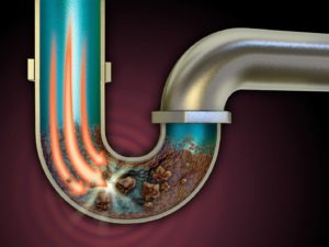 One of the main causes of basement flooding consists of clogged sinks.